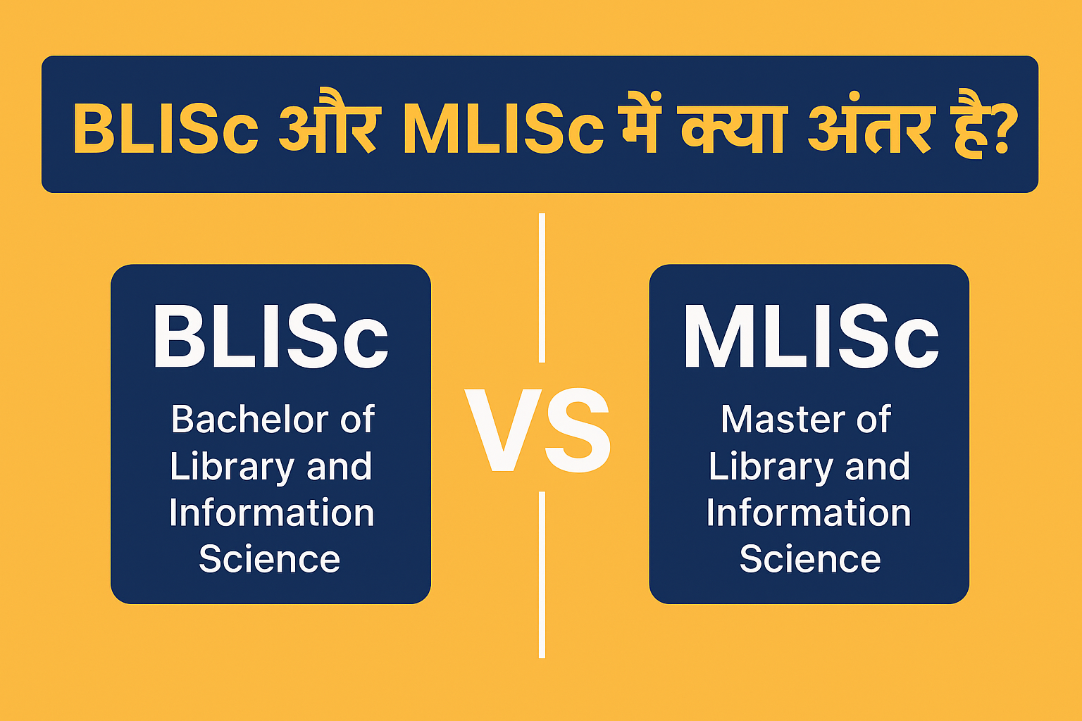 BLISc-vs-MLIS