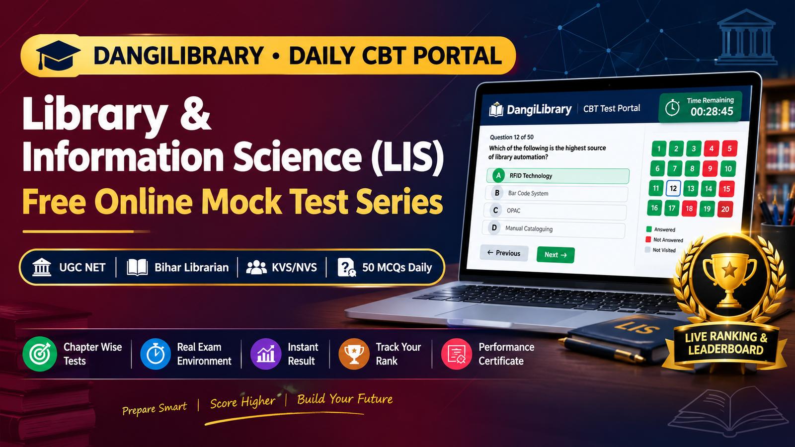 DangiLibrary Online Mock Test and CBT Portal for Library Science Aspirants